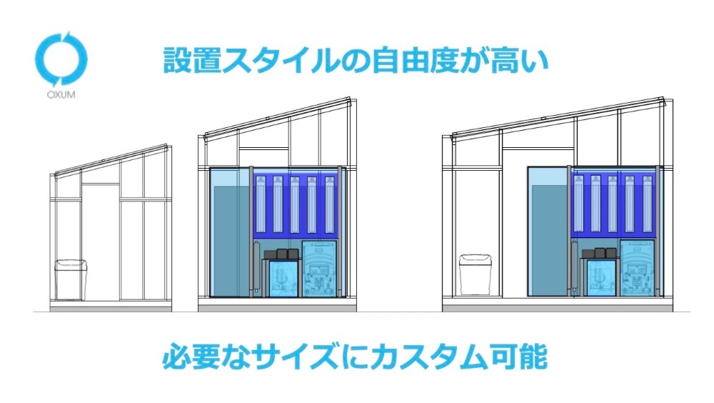 オシュン・商品の使用・便利な形