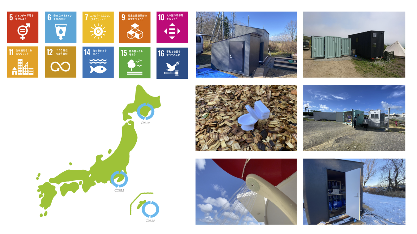 水の自由の実装